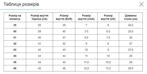 Футзалки взуття для міні-футболу PRIMA 210671-1 розмір 45 бірюзовий-чорний — фото 4