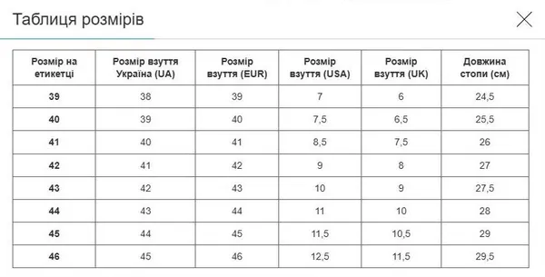 Футзалки взуття для міні-футболу SP-Sport 170329-2 розмір 45 білий-чорний-салатовий — фото 4