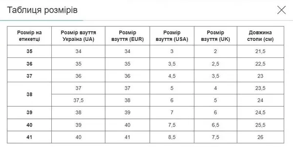Бутси футбольні підліткові MARATON 220820-3 розмір 38 чорний-салатовий-сірий — фото 3