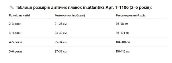 Дитячі купальні шортики in.atlantiks 2-3 років (зріст 92–98 см) (T-1106) — фото 3