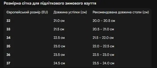 Черевики підліткові зимові 389652 Розмір 34 Чорні — фото 5