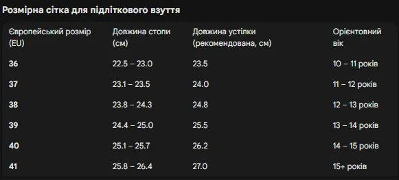 Ботинки подростковые зимние 392541 Розмір 36 Чорні — фото 6