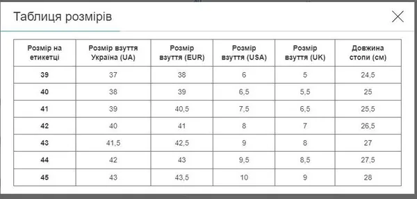 Бутси футбольні AIKESA OB-5845 розмір 43 блакитний — фото 4