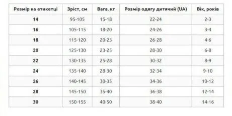 Форма футбольная детская RONALDO 7 SP-Sport CO-7365 размер 20 синий — фото 6