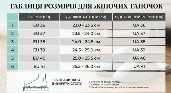 Жіночі шльопанці 100 блакитні Розмір 41 — фото 3