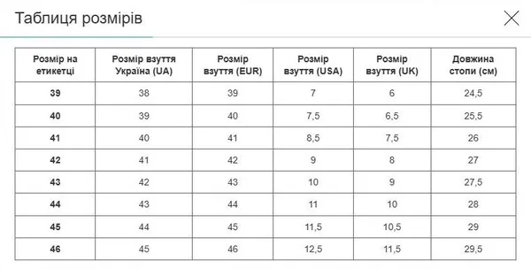 Футзалки взуття для міні-футболу MEROOJ 230750B-1 Темно-синій-червоний р. 42 — фото 5