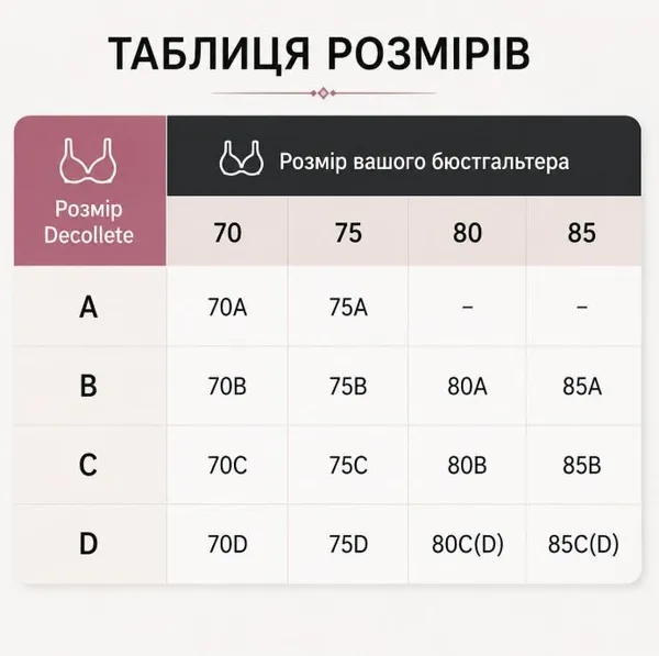 Бюстгальтер силіконовий без бретелів та без спинки на застібці, розмір A, чорний — фото 6