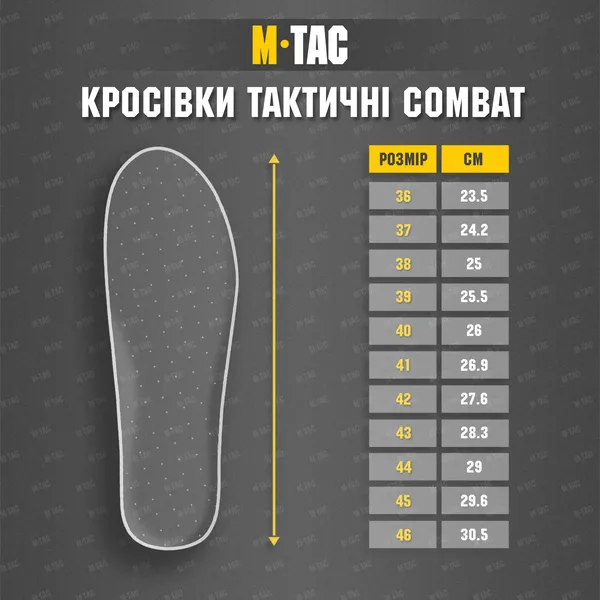 Кросівки M-Tac Combat Pro Line Ranger Green розмір 42 (30406023) — фото 4