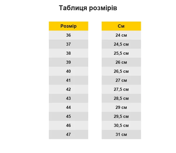 Чоловічі кросівки літні розмір 43 (28,5 см) (Хакі) (Summer Pro Army Olive) — фото 2