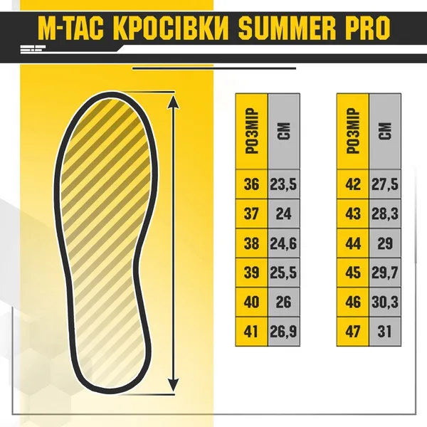 Чоловічі кросівки літні M-Tac розмір 44 (29 см) Олива (Хакі) (Summer Pro Army Olive) — фото 3