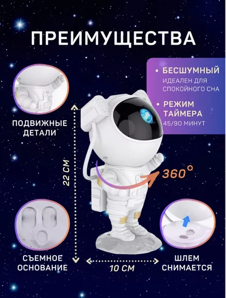 Дитячий нічник/проектор зоряного неба Астронавт Sky Star Astronaut Lamp — фото 4