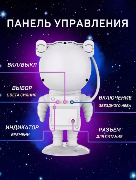 Дитячий нічник/проектор зоряного неба Астронавт Sky Star Astronaut Lamp — фото 5