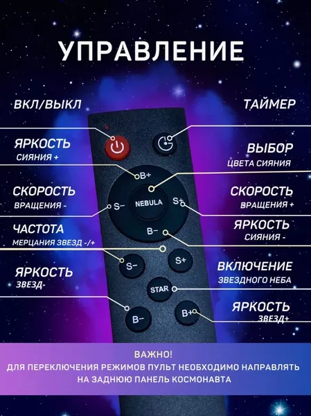 Дитячий нічник/проектор зоряного неба Астронавт Sky Star Astronaut Lamp — фото 6