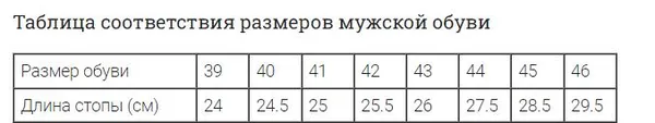 Калоші чоловічі водонепроникні чорні 44 р (для саду, городу, дачі, риболовлі, повсякденні) - робоче гумове взуття ГП-11 — фото 2