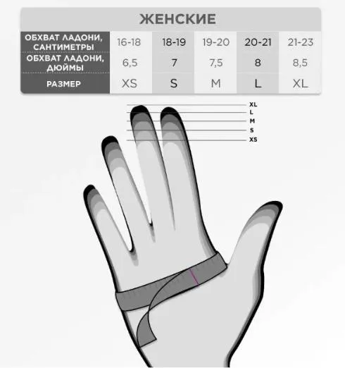 Рукавички жіночі натуральні шкіряні зимові M 7.5 (19-20 см) Чорні з підкладкою із вовни утеплені (G-05) — фото 6