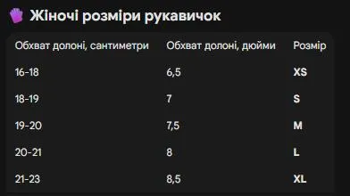Рукавички жіночі натуральні шкіряні зимові XS (6,5) (16-18 см) Чорні з махровою підкладкою утеплені (G-16) — фото 6