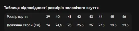 Чоловічі гумові шльопанці П-40 Хакі, розмір 43/44 — фото 2