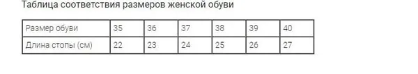Калоші жіночі водонепроникні чорні 40-41 р (для саду, городу, дачі, риболовлі, повсякденні) - робоче гумове взуття ГП-11 — фото 2