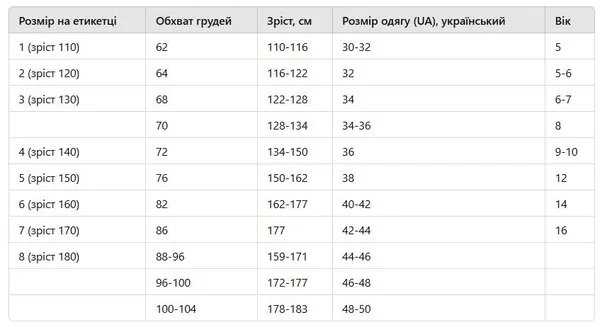 Кімоно для тхеквондо 180 см Білий/Чорний (CO-012) розмір 8 — фото 6