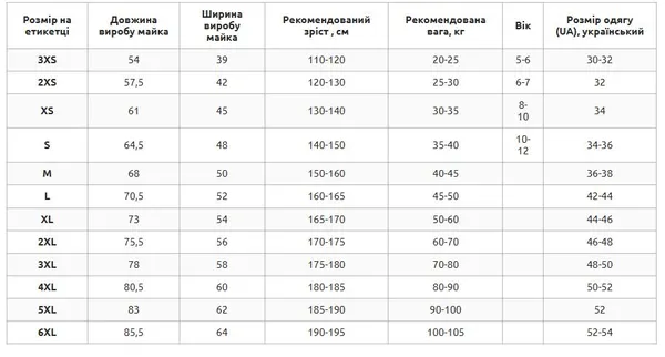Форма баскетбольна майка та шорти LIDONG L046 2XL Чорний/Червоний — фото 3