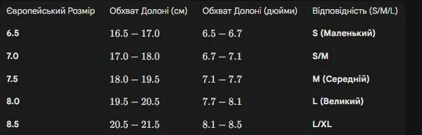 Жіночі рукавички замшеві сенсорні розмір 7.5 Чорні 2-33 — фото 5