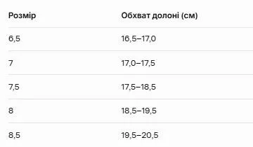 Жіночі рукавички з натуральної шкіри оленя з махровою підкладкою розмір 7,5 чорні S-016 — фото 5