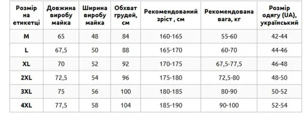 Форма волейбольна чоловіча футболка та шорти Lingo 7369-8808 XL Блакитний/Салатовий — фото 6