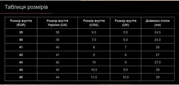 Сороконіжки футбольні Pro Action PRO0402-10 розмір 44 білий-золотий — фото 3