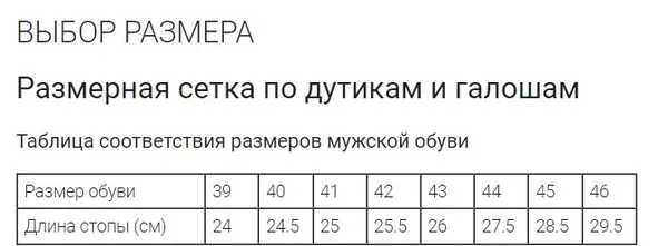 Калоші водонепроникні сині 42 р (для саду, городу, дачі, риболовлі, повсякденні) - робоче гумове взуття ГП-11 — фото 5