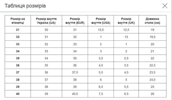 Сороконіжки футбольні дитячі GUANJUNBAO 2022-2 розмір 38 синій-білий — фото 3