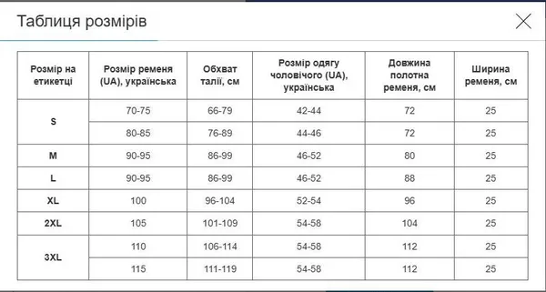 Пояс атлетичний текстильний VALEO TA-80155 розмір-M-XL спинка-13см розмір L чорний — фото 3