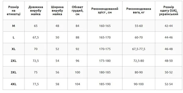 Форма волейбольна чоловіча футболка та шорти LIDONG LD-1812A М Червоний — фото 2