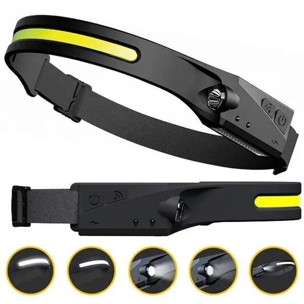 Налобний LED ліхтар BL-G28 All Perspectives Induction Headlamp Гнучкий акумуляторний — фото 2